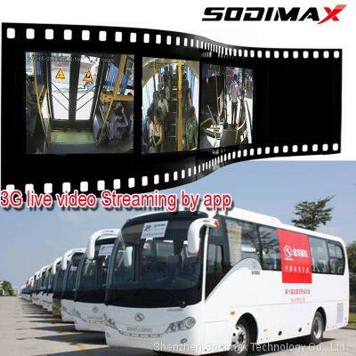 H.265 HDD 4CH 8CH GPS Mobile NVR WIFI AHD IP Cameras NTSC photo-4