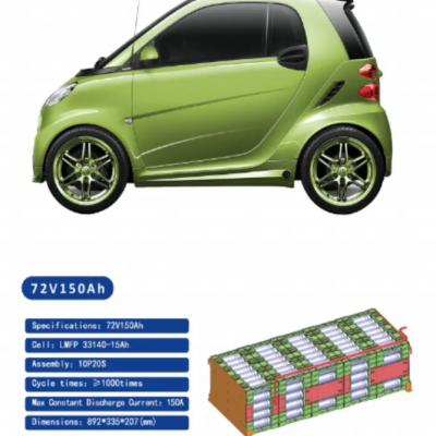 Sinc 33140 LMFP LiFePO4 Rechargeable Battery Cell 33140 3.6V 15Ah Lithium Ion Batteries Cell for Energy Storage photo-3