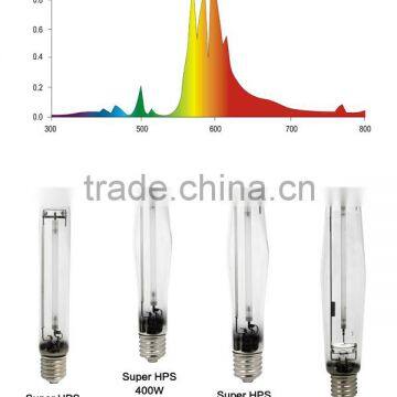 600 Watt Super HPS Bulb(Euro Model)