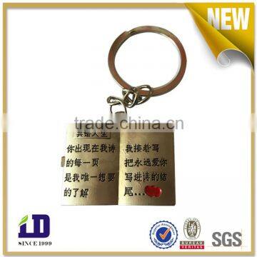 China low price products Custom metal keychain buy from alibaba