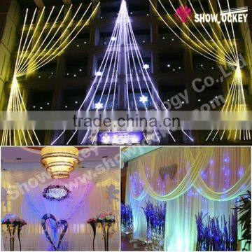 CUL UL Listed Addressable Dmx Rgb Led Strip