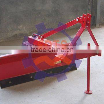 TSRB Leveler