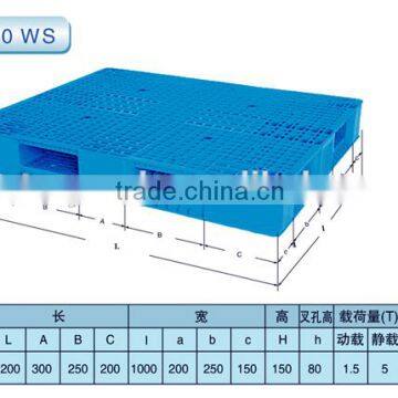 Strong racking pallet