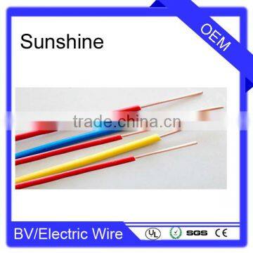 220/380V building electric wire color code