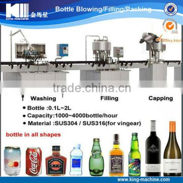 Automatic canned beer / juice / drinks filling machine