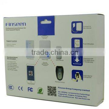 Wireless 868mhz IP cloud alarm system without GSM