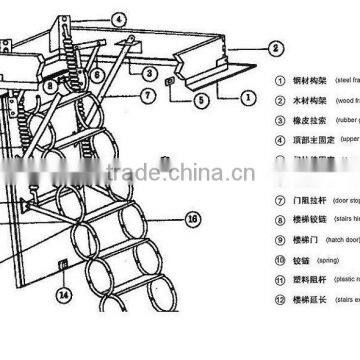 Deluxe Wooden Folding Loft Ladder