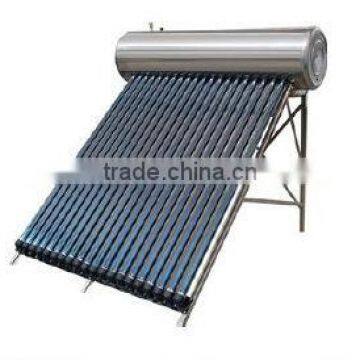 compact pressurised solar water heater