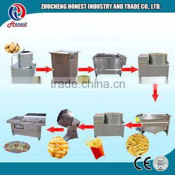 Potato Chips Production Manufacturing Process Fabricated Manaul Commercial Potato Chips Fryer