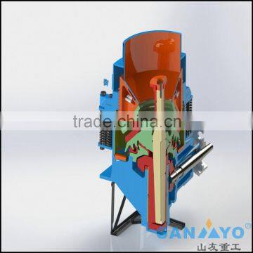 Best Cone Crusher in China From Shanghai SANYYO photo-4