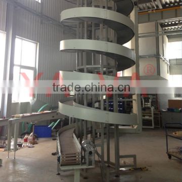 spiral conveyor