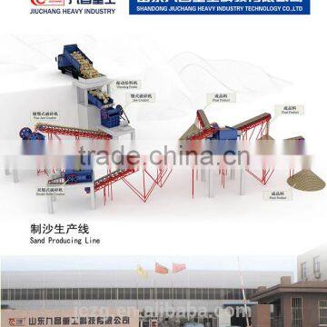 Sand crushing production line/sand making line/crusher for making line from china