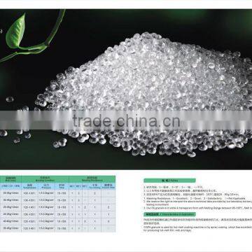 PA hot melt adhesive granule for carpet