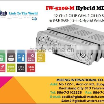 IW-5208-M 12CH 1080P 3 in 1 Hybrid Vehicle DVR