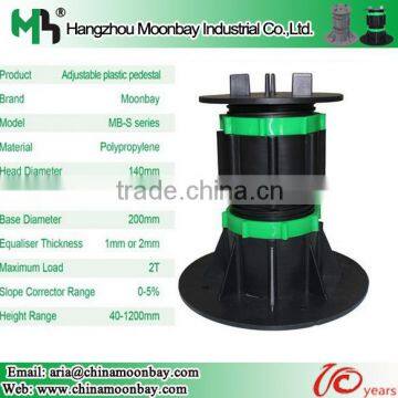 floor leveling jacks