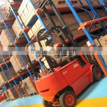 Drive In Pallet Racking System