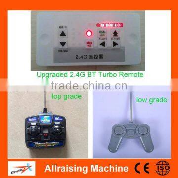 Remote Control Ride on Children Electric Car