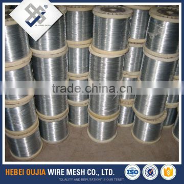 galvanized surface stainless steel wire on sale