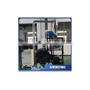 Plastic Powder Pulverizer Price photo-5