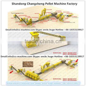 CSPL 2016 ECO complete 5 t/h sawdust and wood chips pellet line for sale