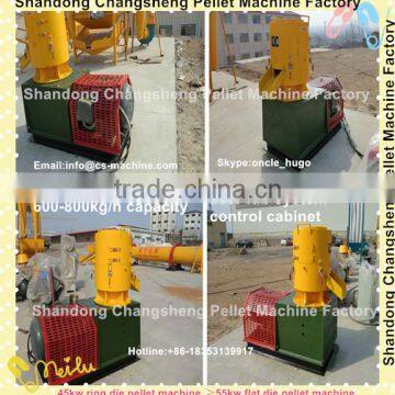 CSPM 2016 New Straw Pellet Mill photo-6