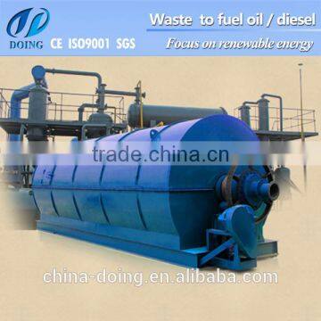 Waste Plastic Recycle Project Continuous Waste Plastic Pyrolysis to Oil Machine photo-4