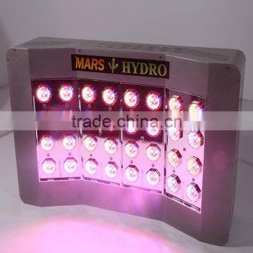 Mars Hydro Mars Pro II 128 Full Spectrum Led Grow Light Lamp Indoor Kit Replace 400w HPS