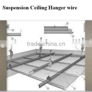 Suspension Ceiling Hanger Wire