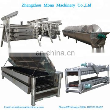 Automatic Malaysia Chicken Plucking Machine Poultry Slaughtering Slaughter Equipment