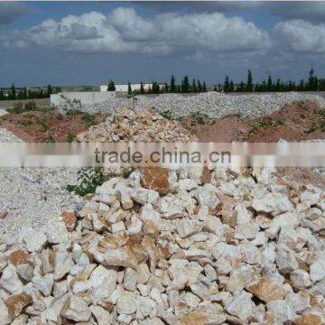Barite Ore Minerals