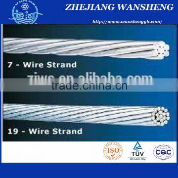 3.05 mm Galvanized Steel Wire for ACSR/ Zinc Coated Steel Wire/high Carbon Tensile Steel/ Armouring Wire photo-3