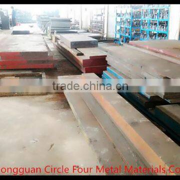 GCr15(52100)/100Cr6 High carbon chromium bearing steel tool steel plate