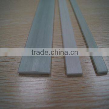 Wholesale Fiberglass Strips, Reinforcement Casting Strips