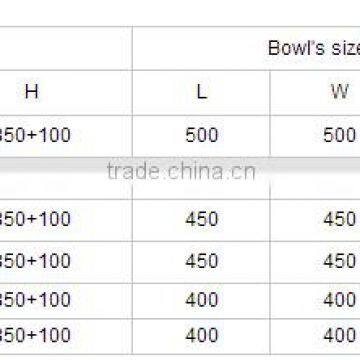 Adjustable Feets Separated Assembled Commercial Stainless Steel Kitchen Sink Cabinet With Platform Backsplash With Factory Suppl photo-4