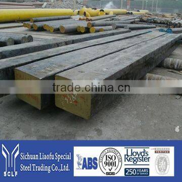 The Most Competitivest Price Stainless Steel Pillow Block