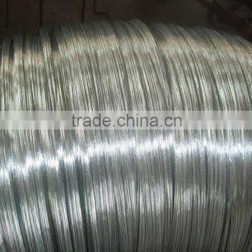 3.5LBS Black Annealed Tie Wire Roll