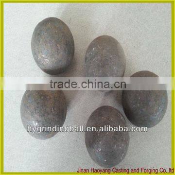 60-65HRC wear resistant Forged Steel Balls for the Copper Mines