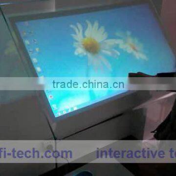 android glass touch screen display usb touch screen film