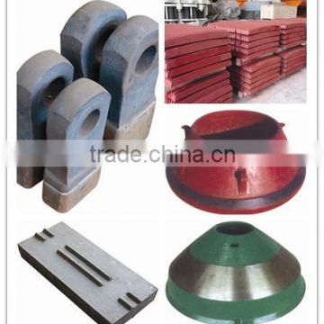 crusher spare parts manufacturer, spare parts for crusher