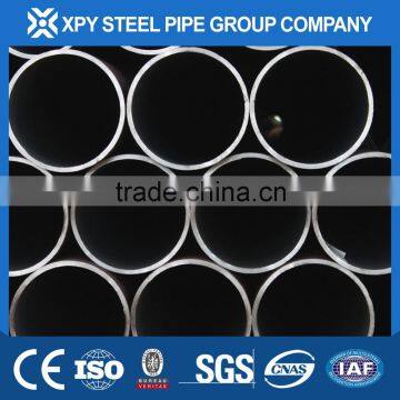 Steel Pipe Products You Can Import From China