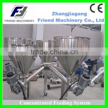 Hot sale hopper mixing and feeding machine with CE