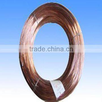 Manganin precision resistance alloy wire