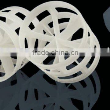 PVDF PALL RING