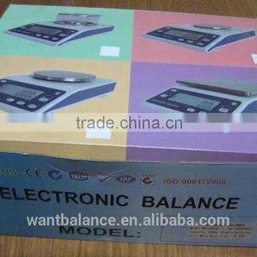 Precision Balance, Balance Factory, Balance Manufacturer