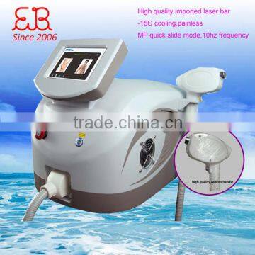 2015 most popular/ fashionable design /best quality 808nm diode laser/diode laser 808nm/diode laser 808nm hair removal