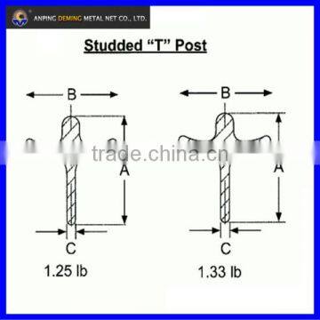 Farm fencing T bar post