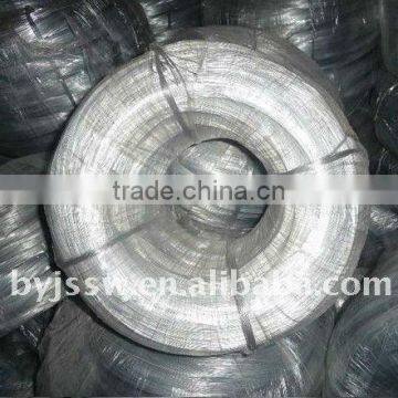 Galvanized Wire Rolls