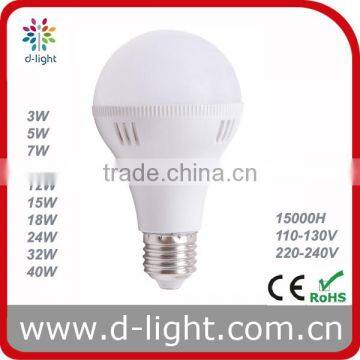 Globe Bulbs L ed 3W 5W 7W 9W 12W 15W 18W 24W 32W 40W 2700K 4200K 6500K