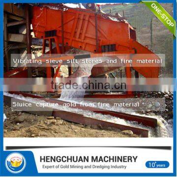 Low Price Vibrating Screen for Mining photo-4