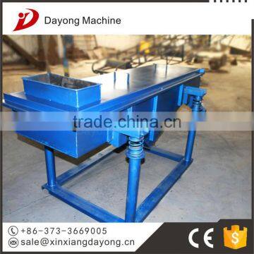 China Inclined Vibrating Screen for Sand photo-2